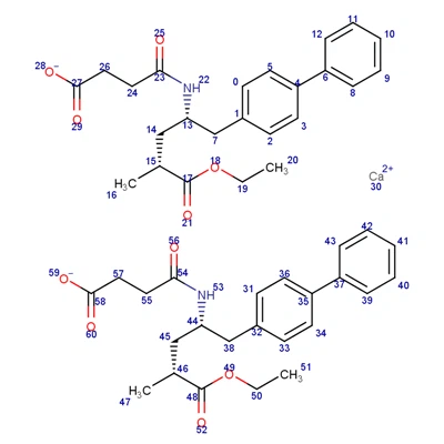 (alphaR,gammaS)-gamma-[(3-Carboxy-1-oxopropyl)amino]-alpha-methyl-[1,1'-biphenyl]-4-pentanoic Acid 4-ethyl Ester Calcium Salt
